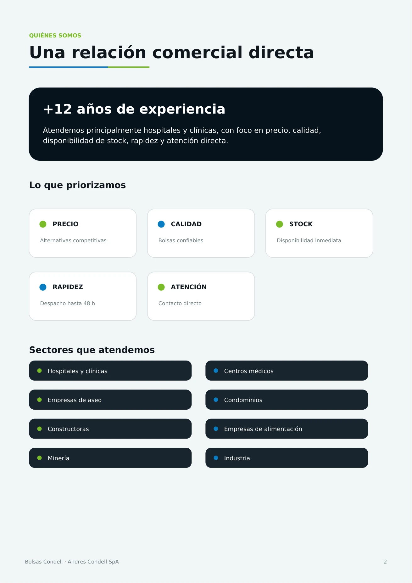 Página 2, quiénes somos: una relación comercial directa. Más de 12 años de experiencia, lo que priorizamos (precio, calidad, stock, rapidez, atención) y los sectores que atendemos.