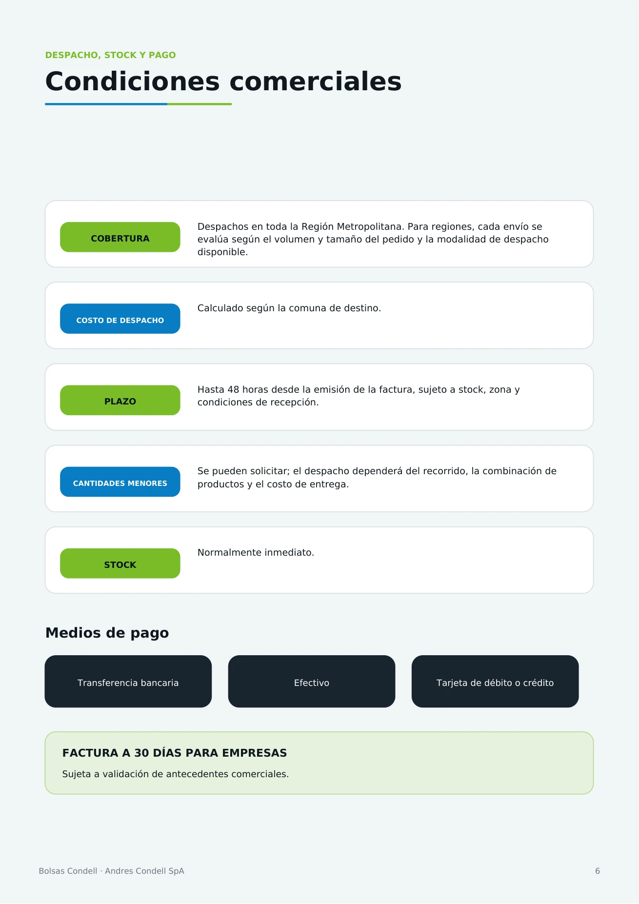 Página 6, condiciones comerciales: cobertura, costo de despacho, plazo de hasta 48 horas desde la factura, cantidades menores, stock, medios de pago y factura a 30 días para empresas.